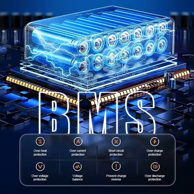 110v 220v 230v 700W 1000W 2000W reiner Wellengenerator für und tragbare Kraftwerke