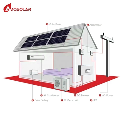 24000btu 300-550W Solarkollektor Klimaanlage Komplett AC DC Hybridumrichter für Zuhause