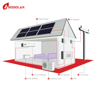 DC AC DUAL POWER Solarpaneel Klimaanlage 18000btu 24000btu 9000btu 12000btu für Zuhause