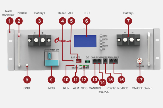 Langlebige Lithium-Ionen-Batterie für Solarenergie-Speichersysteme