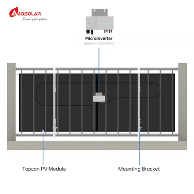 Systemintegration Integration von 600W 800W 1000W Photovoltaik-Solarhybridsystem für Zuhause