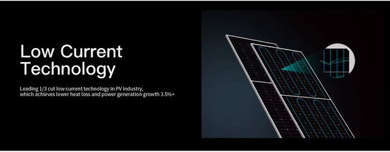 600w 800w Monocrystalline Silizium Solar Hybrid Power System Kit für Balkon von Amosolar