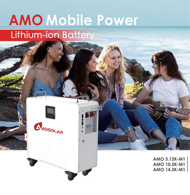 IP65/IP68 Schutz 1.5kw 2kw 3kw 5kw Off-Grid Solarstromsystem für Heimanwendungen