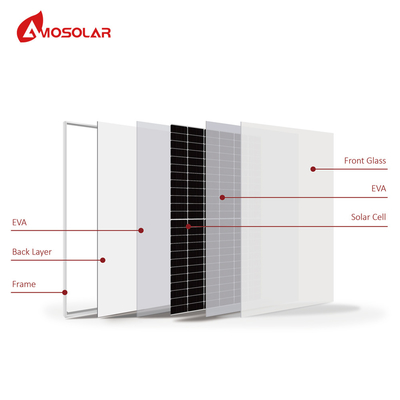 Amosolar 2022 Halbzell-Solarpanel 24V 500W Komplett-Set und IP68-Kennungsbox