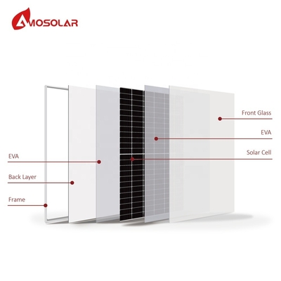 PV-Modul 25 A-Klasse Mono 455w 460w 465w Solarzellen für Off-Grid-Batteriesystem