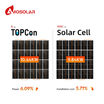 182mm 560W 570W 580W 670W 1000W 144 Halbzell-Solarpanel für ein Hybrid-Solarsystem von 1 MW