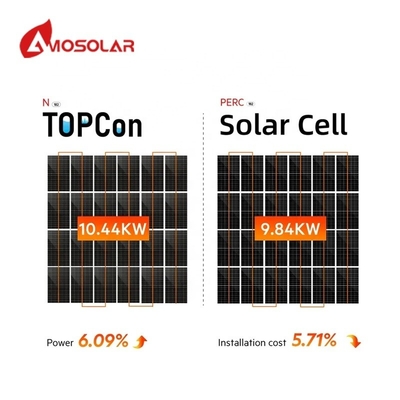 550W 560W 575W 580W 600W 620W N-Typ-Solarpanel mit Anodisiertem Aluminiumrahmen