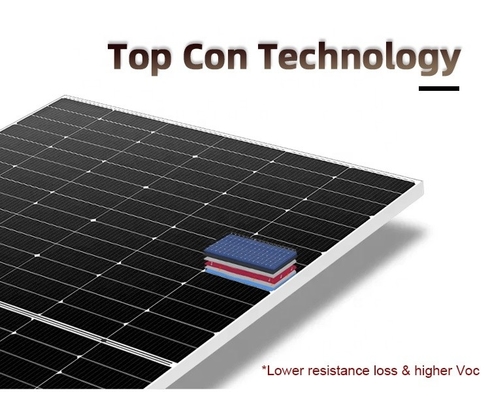220,83% Panel Effizienz Mbb 144 Mono-Halbzellen-Solarzellen für Regierungsprogramm