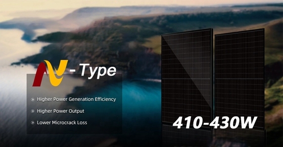 220,83% Panel Effizienz Mbb 144 Mono-Halbzellen-Solarzellen für Regierungsprogramm