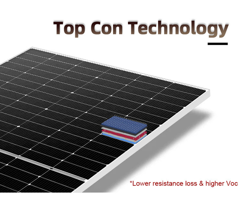 Halbzell-Mono 550w 575W 580W 590W N-Typ-Solarzellen für Dach und IP68-Kreuzungskasse