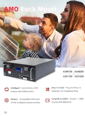 Lassen Sie das Potenzial Ihres Energiespeichersystems mit dem 48V/51.2V Lithiumbatteriepaket frei