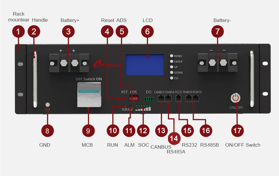 Elektrizität 10 Wh 6000 Tiefkreisläufe 12V 24V 48V 51.2V 10kwh Lifepo4 Batteriepacks