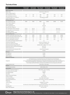 Dach 3kw 5kw 6kw 8kw 10kw 12kw Solarhybridumrichter mit und Frequenz Deye Megarevo