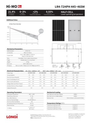 Longi HiMO 7 Doppelglas-Solarpanel 610w 620w 585w 595w 605w für das Solarsystem