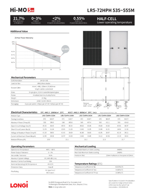 Longi HiMO 7 Doppelglas-Solarpanel 610w 620w 585w 595w 605w für das Solarsystem