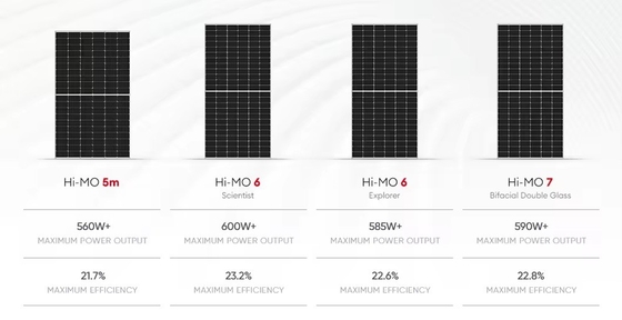 Hochleistungsmodule mit 420w 410w 585W 590W für Solarzellen Longi Hi-Mo6 Mono