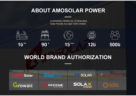 JA-Solarzellen 550W Bifacial mit MC4-kompatiblem Stecker und 2112*1052*35 Abmessungen