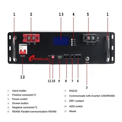 LiFePO4 48V 51.2V Lithium-Ionen-Batterie 100Ah 200AH Tiefenzyklus LFP mit Komponenten