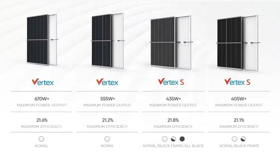 Trina Module Vertex S 550W 500W 425W 600W 700W 670W 660 Watt Solarzellen wettbewerbsfähig