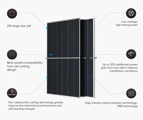 550w 500w 425w 600w 670w 1000w Solarmodule für die Stromerzeugung und den Ersatzstrom