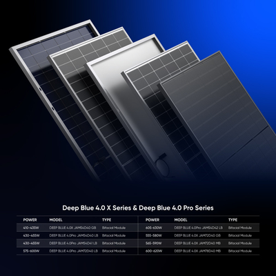 JA Solar Doppelseitiges Solarmodul 455w Das beste PV-Modul für Solarinstallationen zu Hause