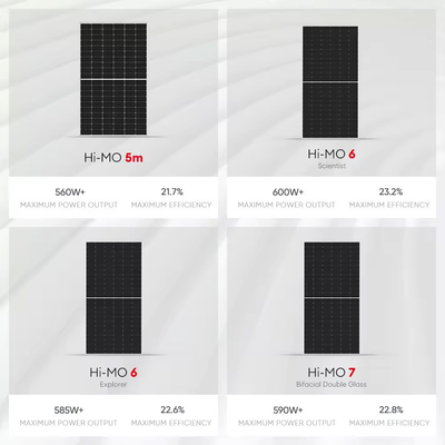 Longi 585W 570W Solar-Panel-Stromgenerator Alle schwarzen Panels für das Solarsystem