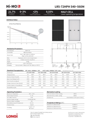 Longi Himo 5 Explorer LR5 72HGD 585W 590W 600W Bifacial Solarzellen für Normen