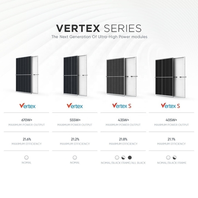 Trina Vertex S Plus 450W Mono PREC-Panel mit 21,4% Effizienz