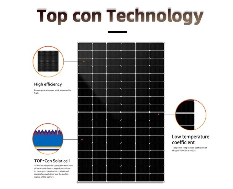 220,83% Panel Effizienz Mbb 144 Mono-Halbzellen-Solarzellen für Regierungsprogramm